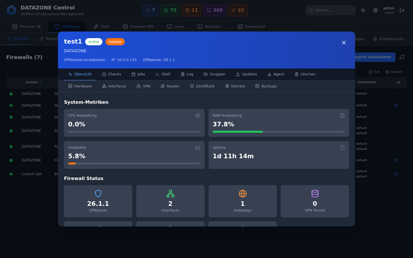 DATAZONE Control Dashboard – OPNsense Firewall zentral verwalten mit VPN-Status, Gateway-Monitoring und Firmware-Updates